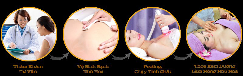 Các bước thực hiện làm hồng và trị thâm nhũ hoa bằng phương pháp Peel