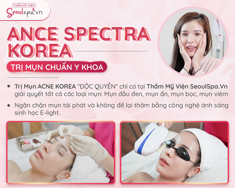 Acne Spectra Korea