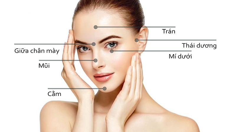 Bạn có thể sử dụng tiêm filler vào vị trí nào trên cơ thể?