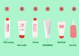 Dùng Retinol ở bước nào trong quy trình chăm sóc da?