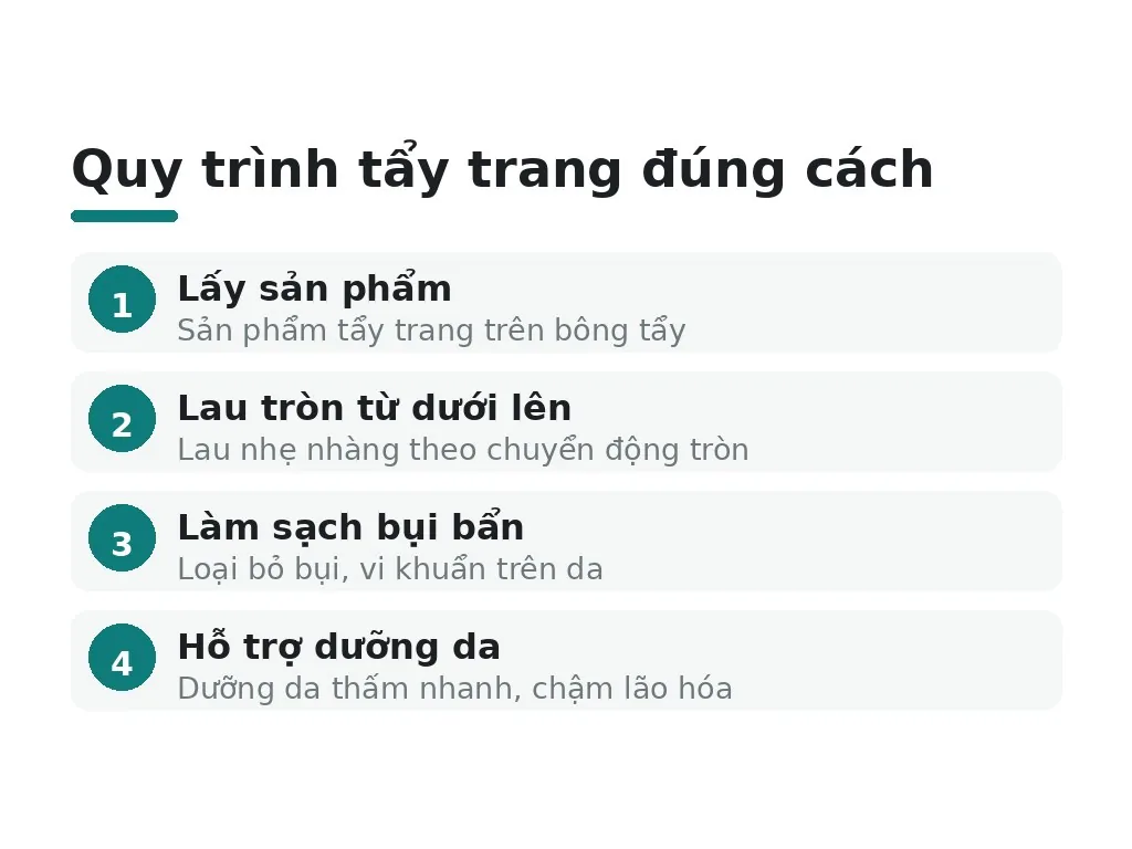 Tại sao tẩy trang là bước đầu tiên?