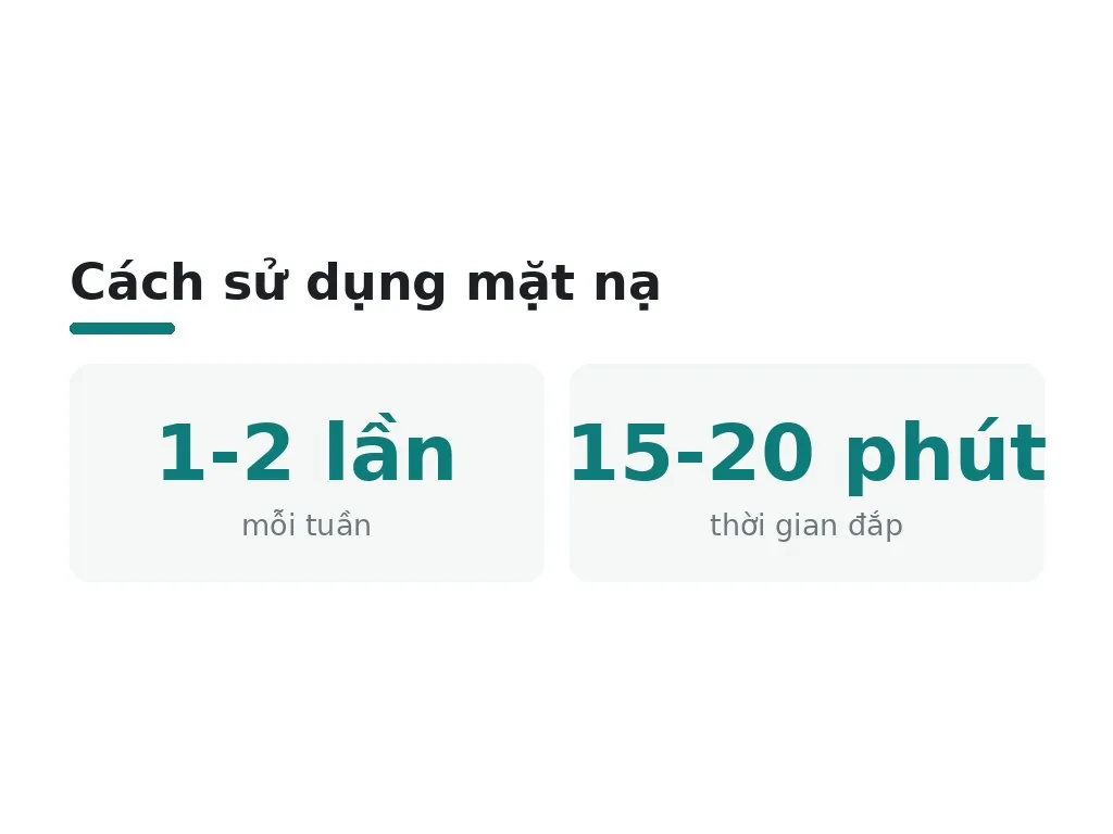 Đắp mặt nạ có tác dụng gì?