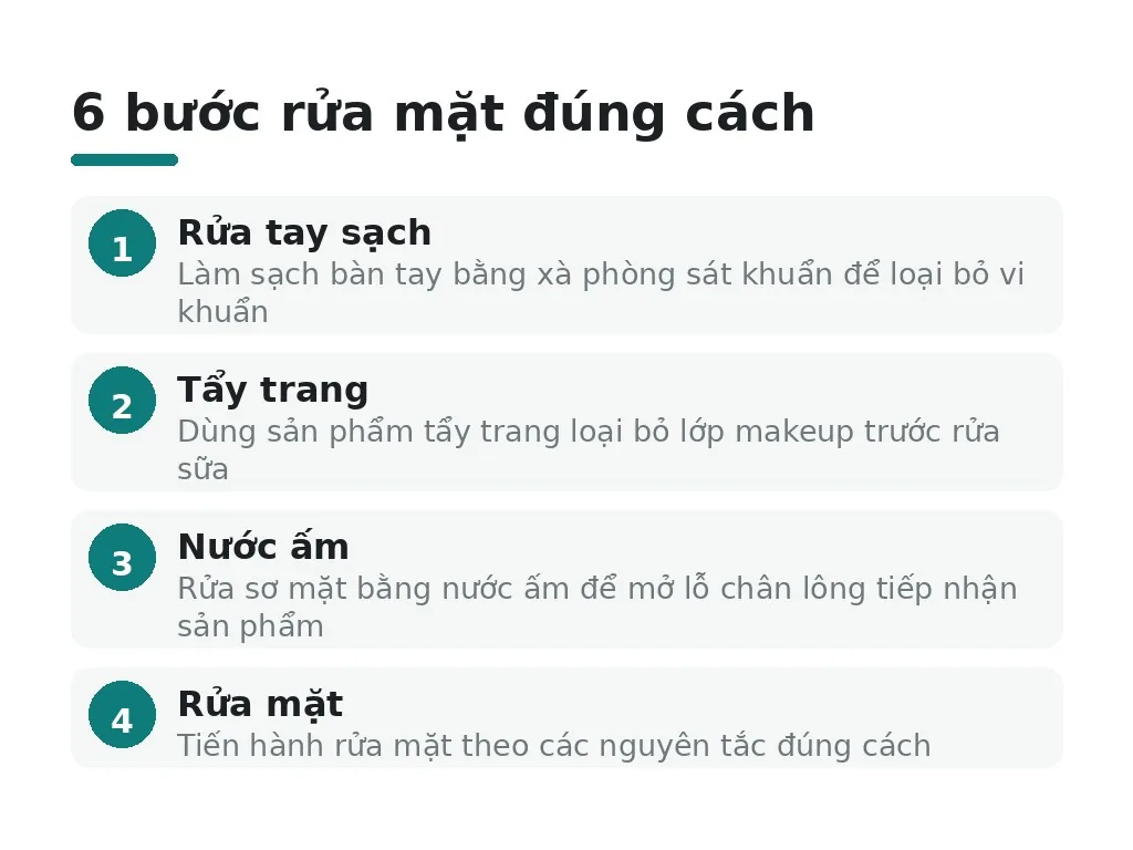6 bước rửa mặt đúng cách bạn cần thuộc nằm lòng