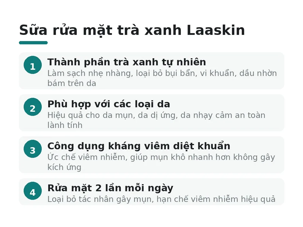 Rửa mặt bằng sữa rửa mặt trà xanh Laaskin