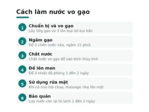 Cách làm nước vo gạo