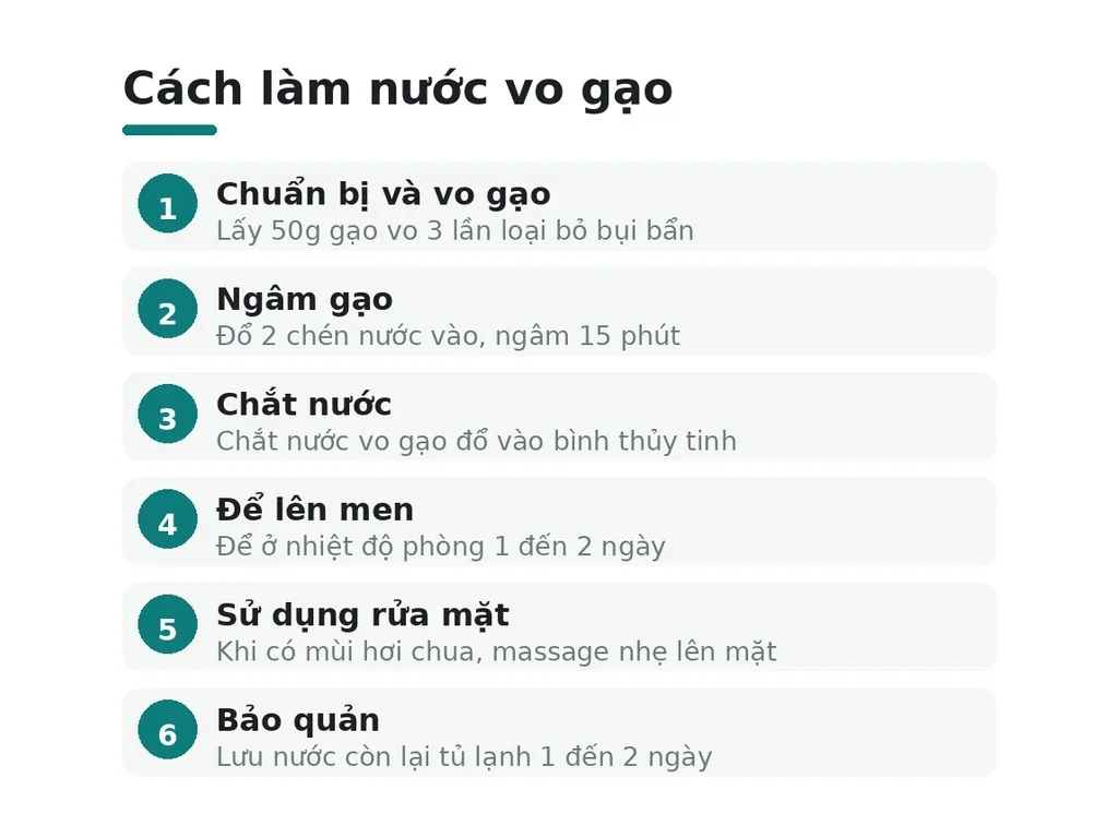 Tại sao dùng nước vo gạo để rửa mặt?