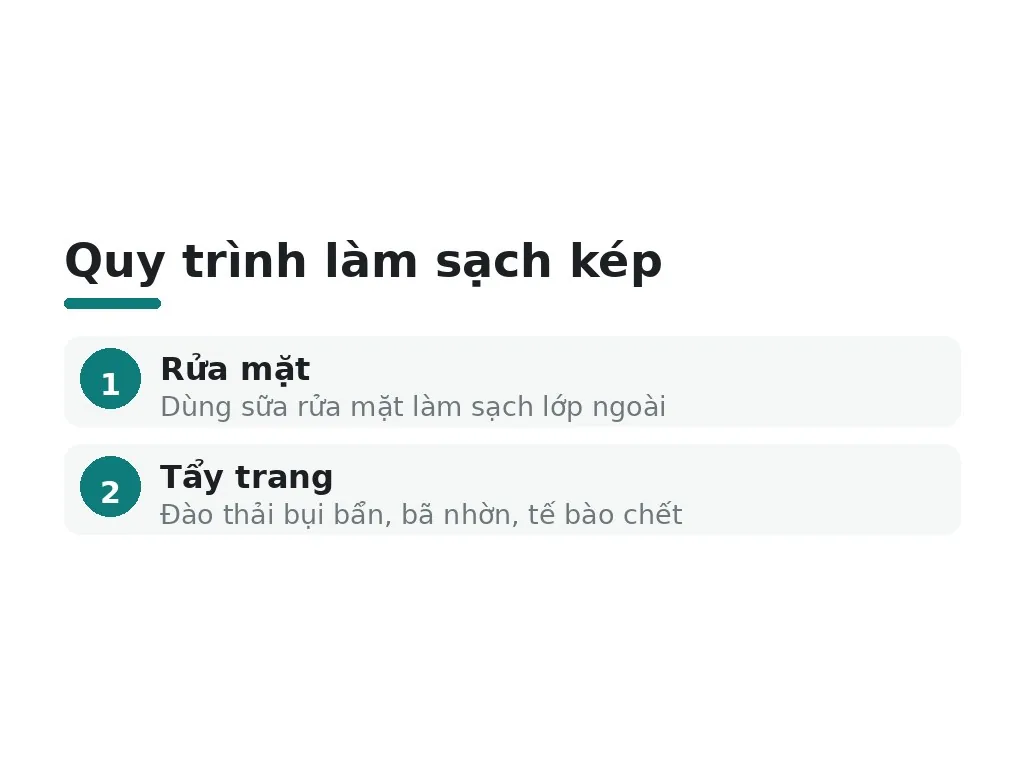 Làm sạch kép