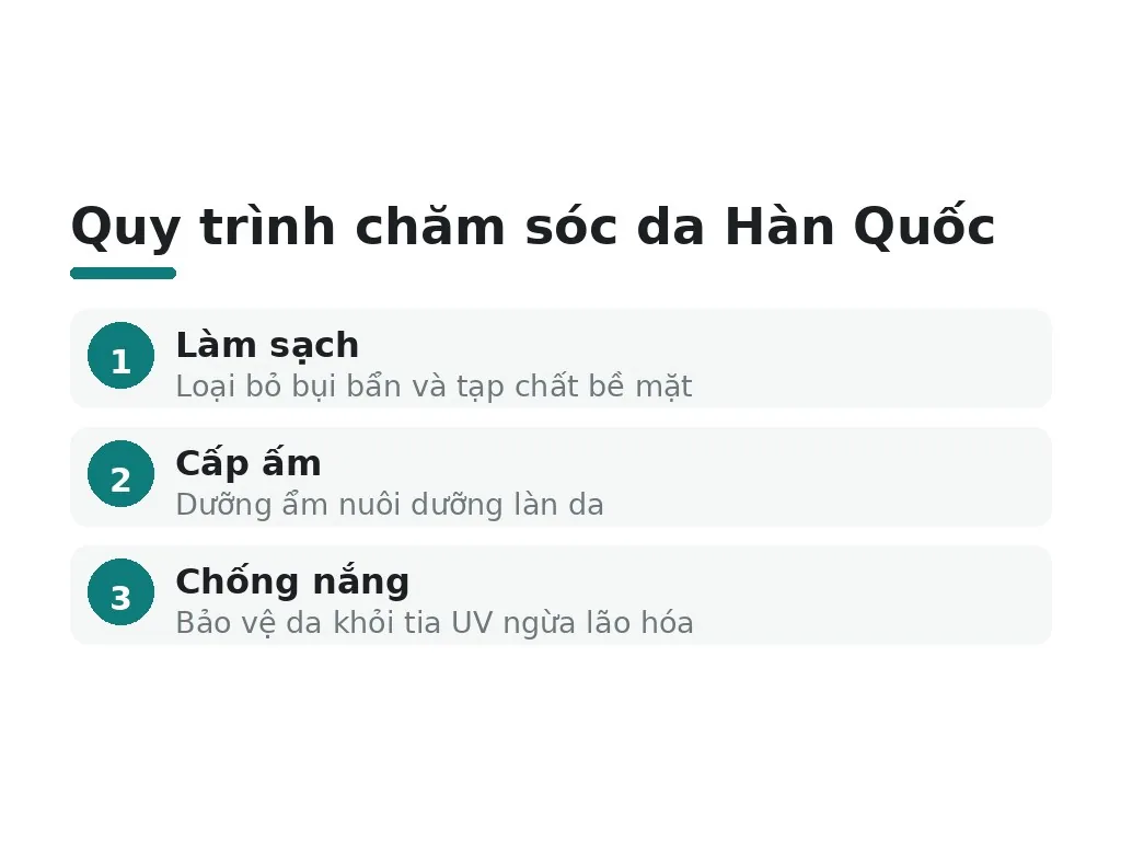 Tại sao phải chống nắng cho da?