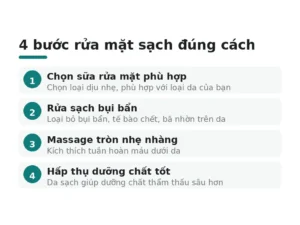4 bước rửa mặt sạch đúng cách