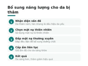 Bổ sung năng lượng cho da bị thâm