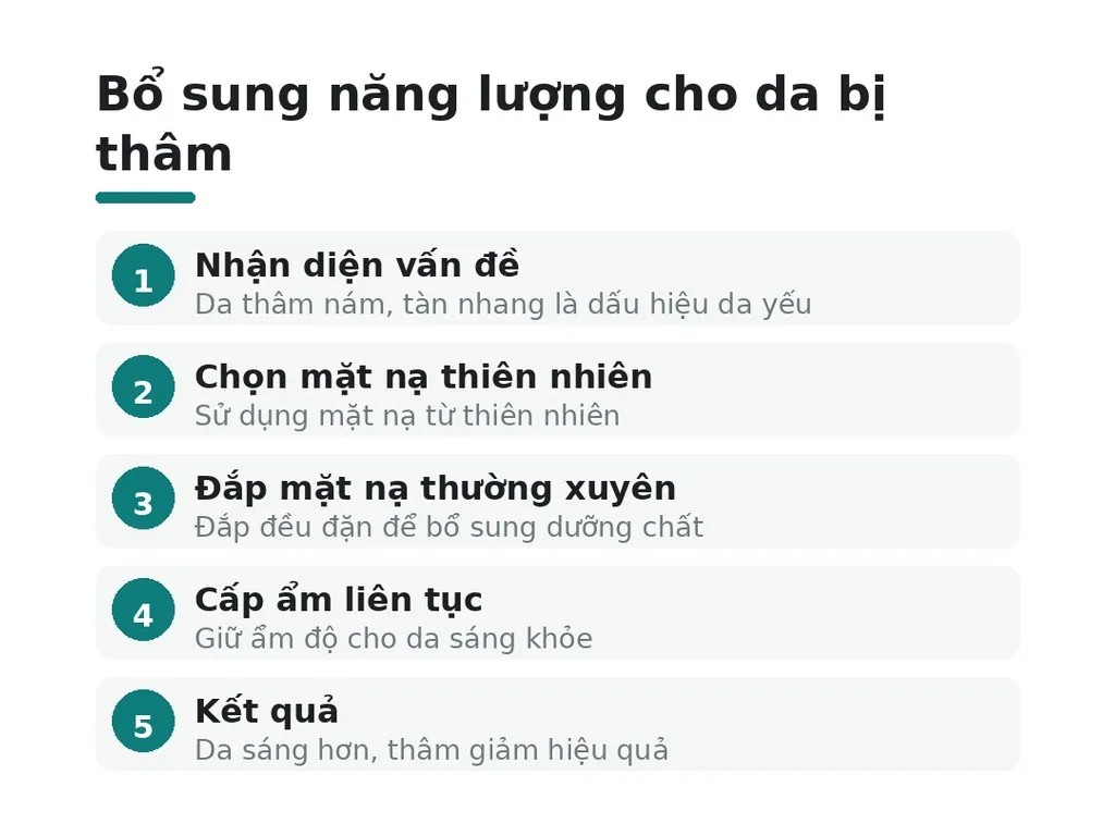 Làm sao để tiếp