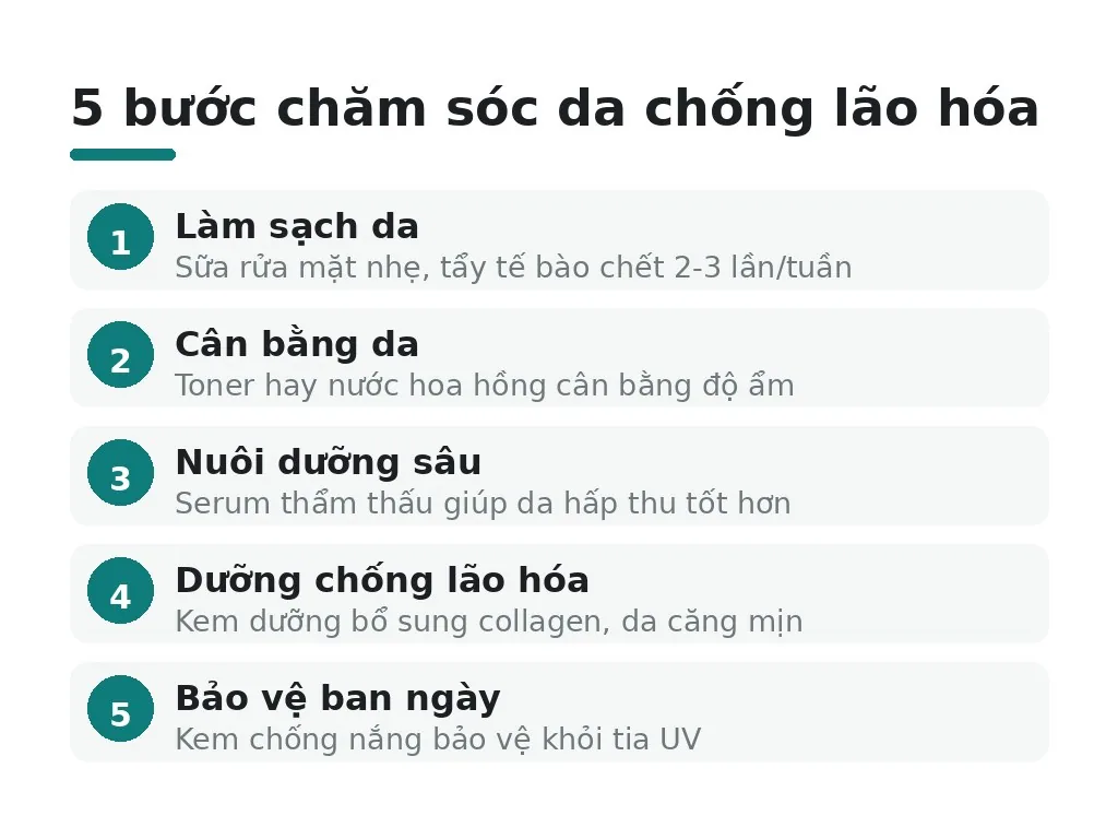 Cách chăm sóc da chống lão hóa mỗi ngày
