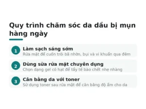Quy trình chăm sóc da dầu bị mụn hàng ngày