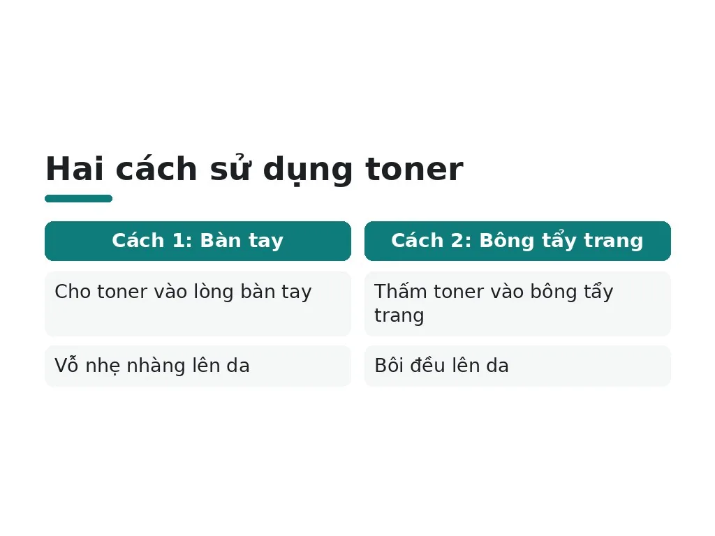 Toner có thực sự cần thiết trong quá trình chăm sóc da?