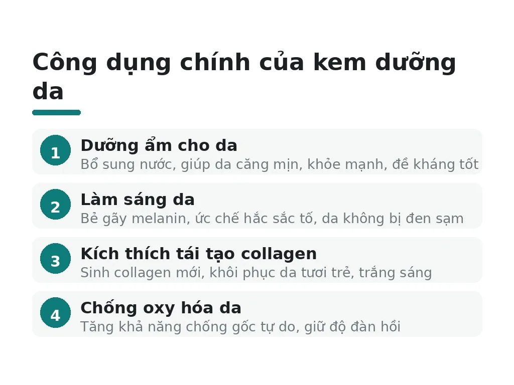 Kem dưỡng da có những công dụng tuyệt vời nào?