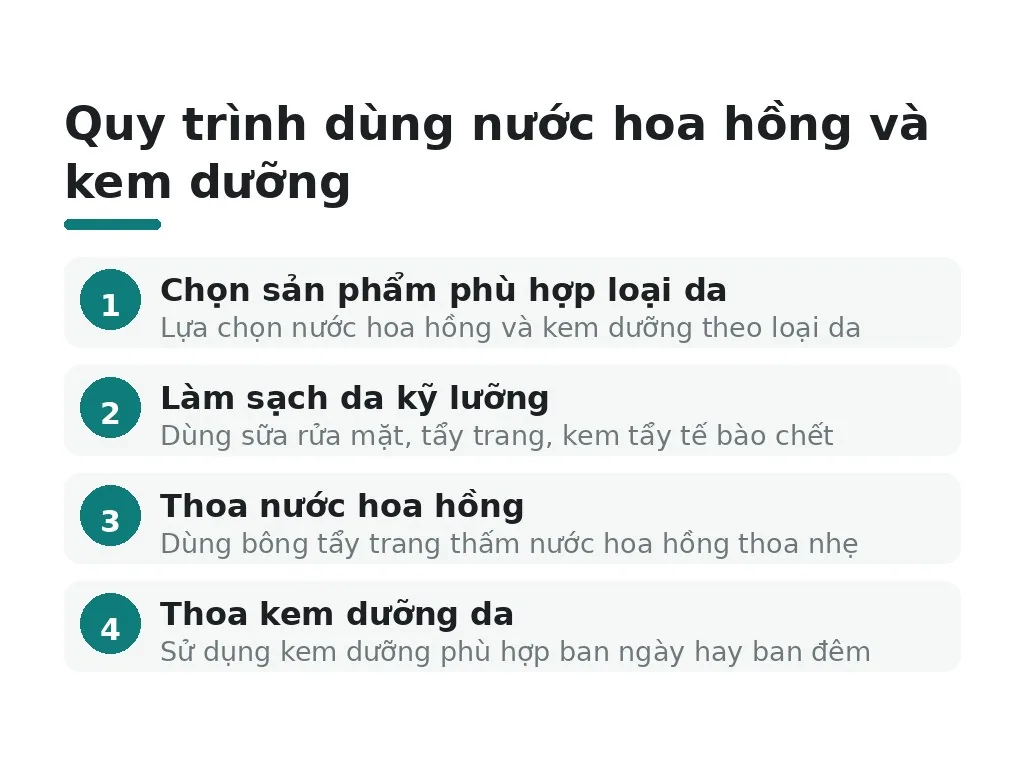Cách dùng nước hoa hồng và kem dưỡng da hiệu quả