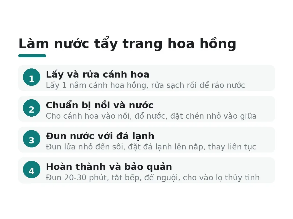 Làm nước tẩy trang từ cánh hoa hồng như thế nào?
