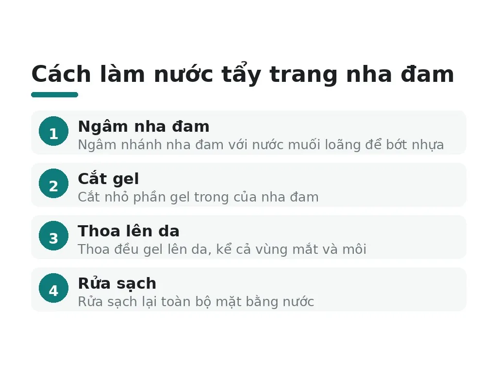 Làm nước tẩy trang từ nha đam như thế nào?