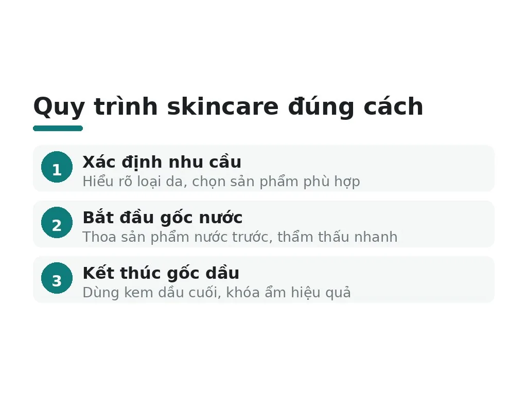 Nguyên tắc