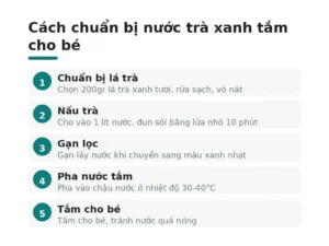Cách chuẩn bị nước trà xanh tắm cho bé