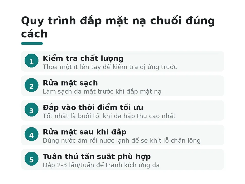 Cần lưu ý gì khi đắp mặt nạ chuối?