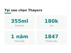 Tại sao chọn Thayers