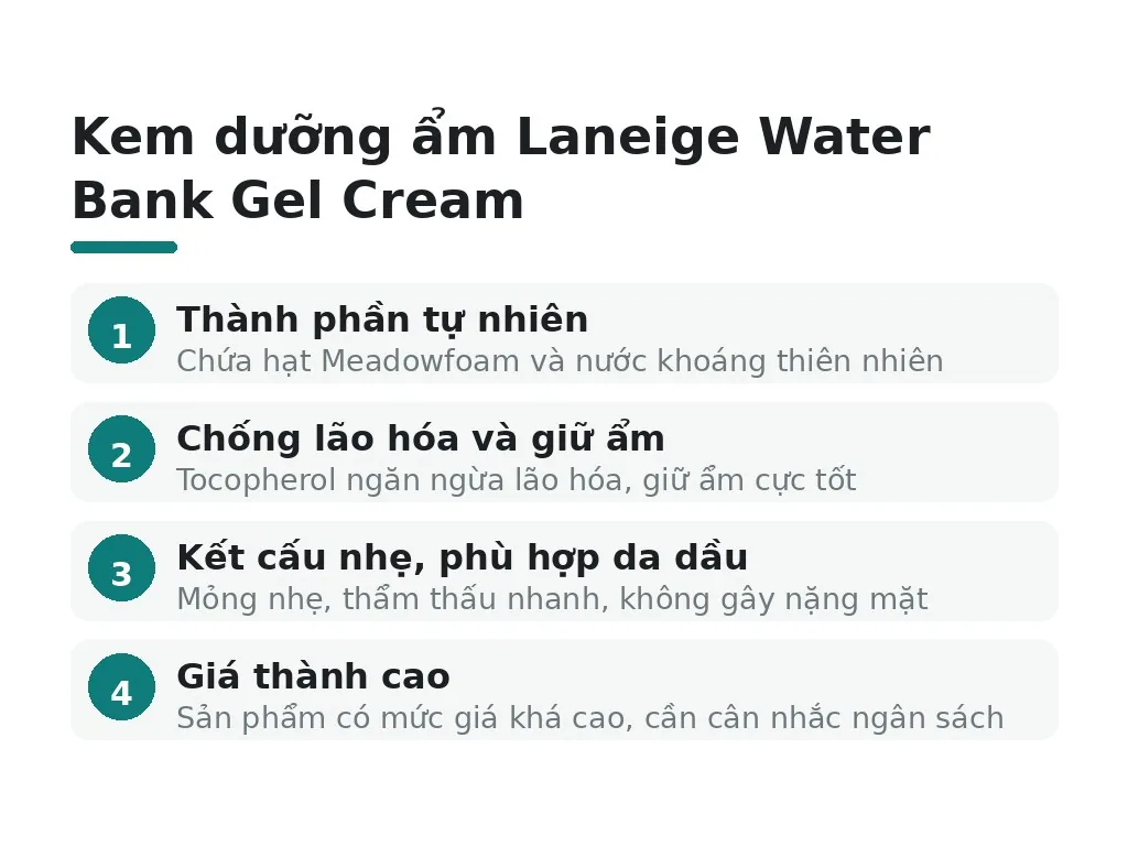 Kem dưỡng ẩm Laneige Water Bank Gel Cream có phải lựa chọn tốt?