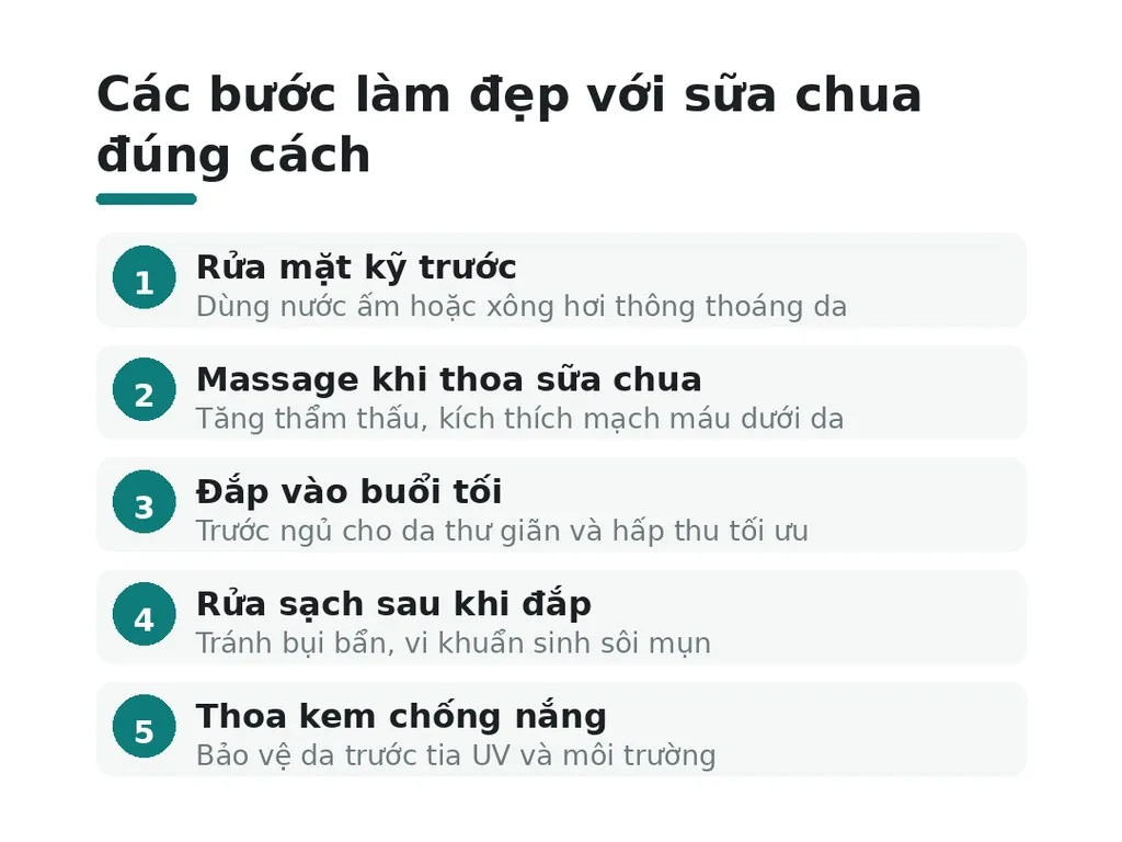 Làm đẹp với sữa chua không đường cần lưu ý gì?