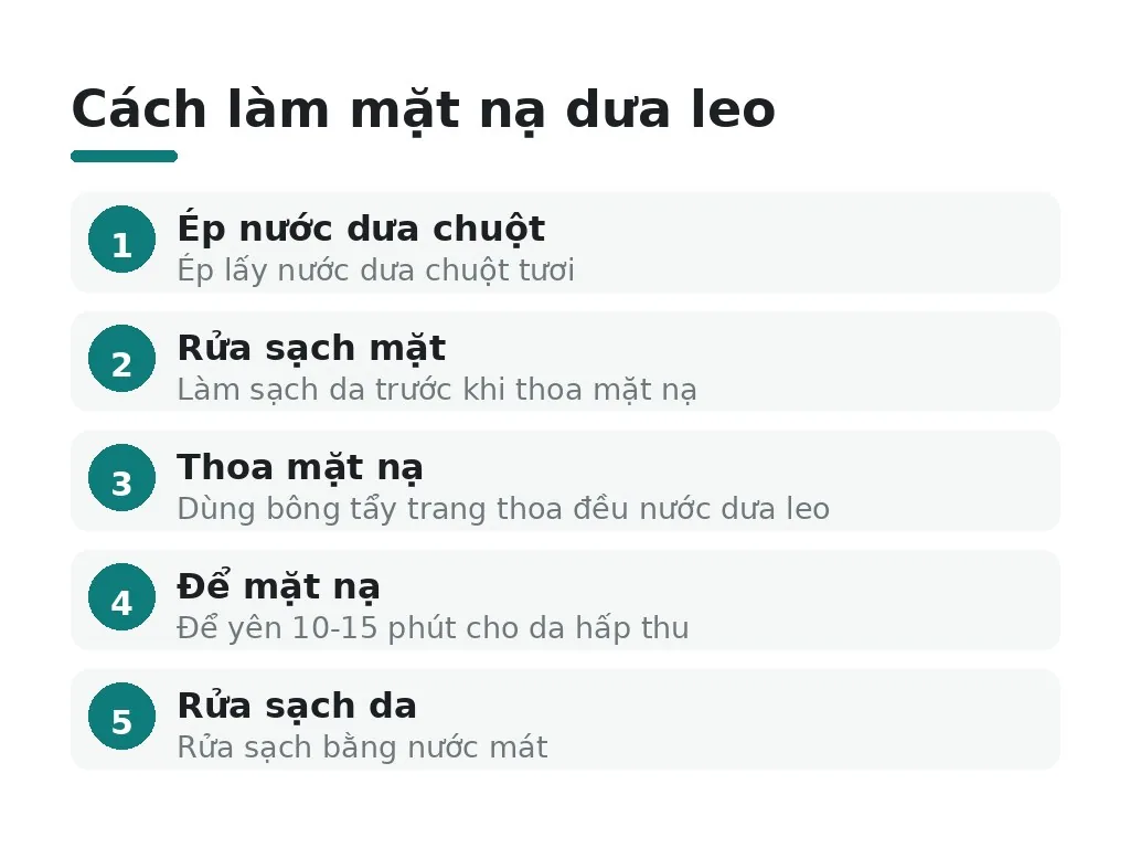 Mặt nạ dưa leo có giúp dưỡng trắng da không?