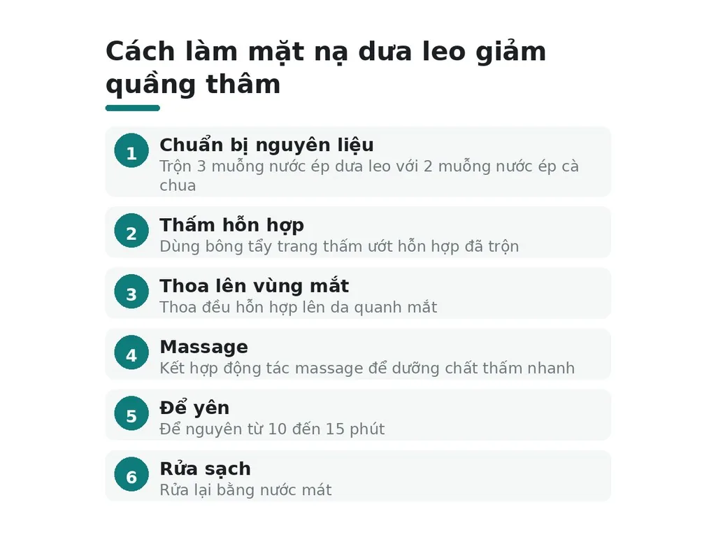 Mặt nạ dưa leo có giảm quầng thâm mắt không?