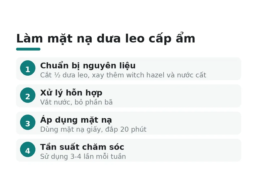 Dưa leo có cấp ẩm cho da không?