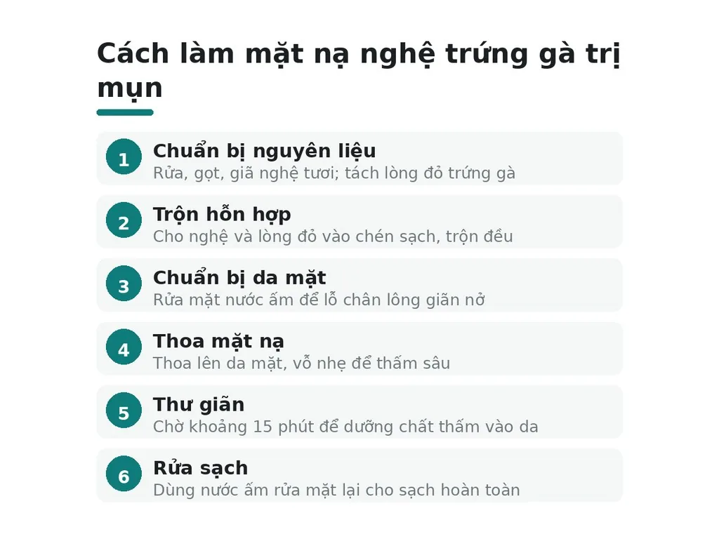 Cách làm mặt nạ nghệ trứng gà trị mụn như thế nào?