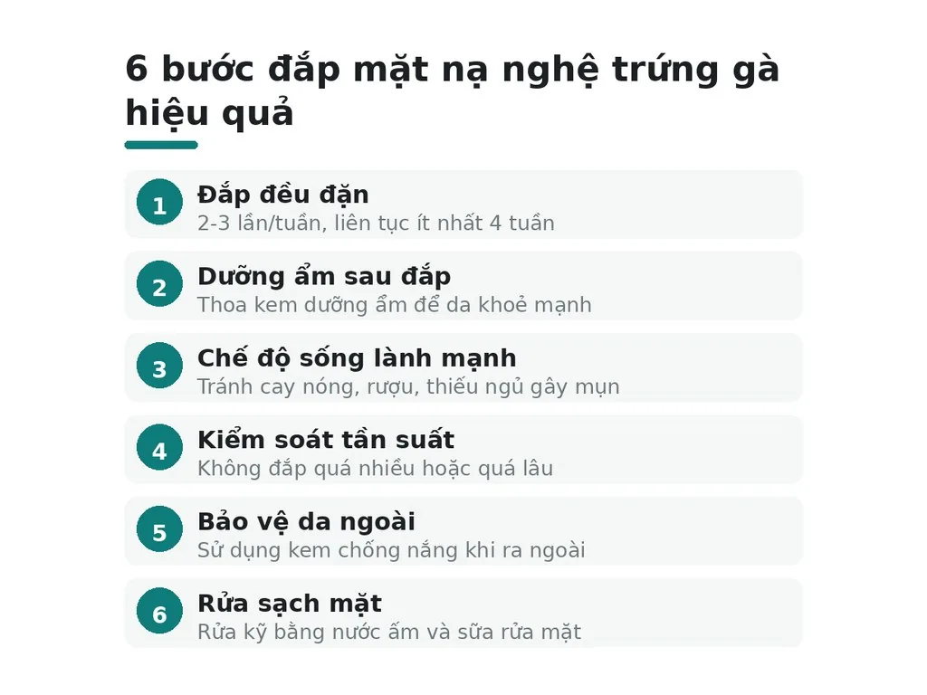 Một số lưu ý khi sử dụng mặt nạ nghệ trứng gà trị mụn