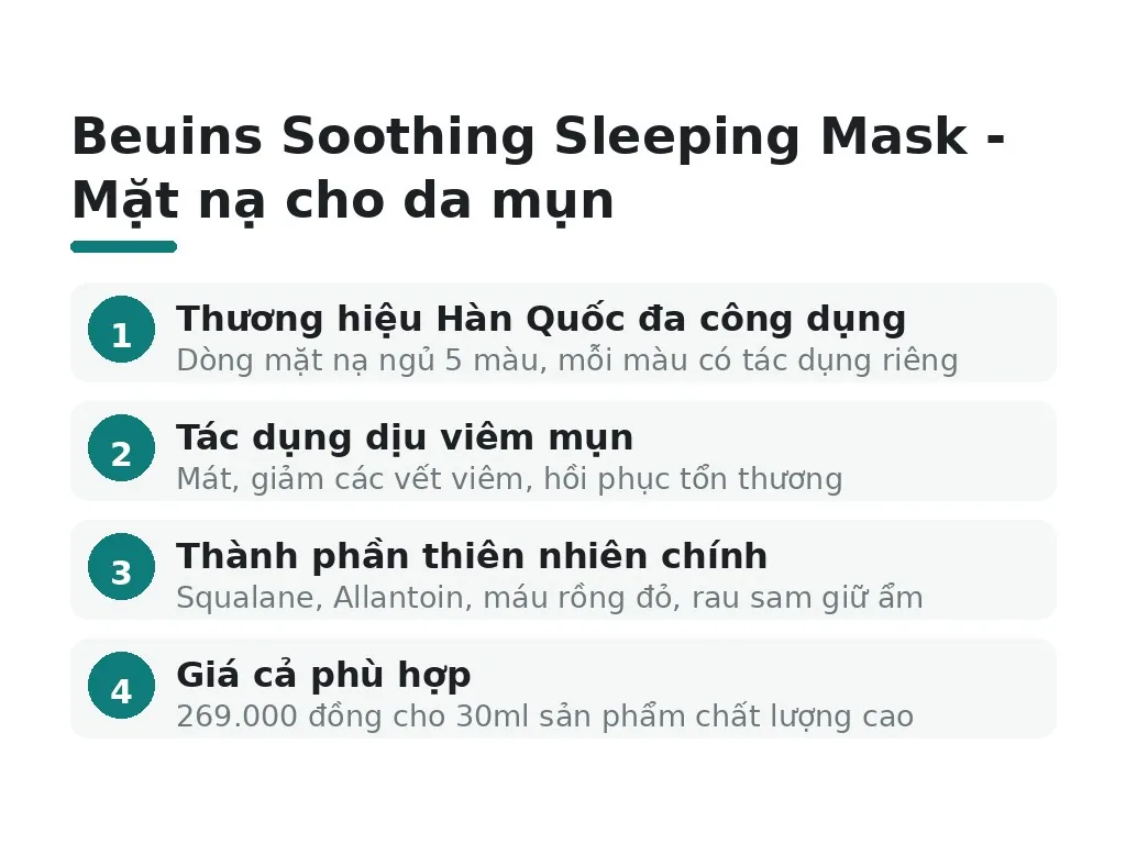 Beuins Soothing Sleeping Mask, Có phù hợp với da mụn?