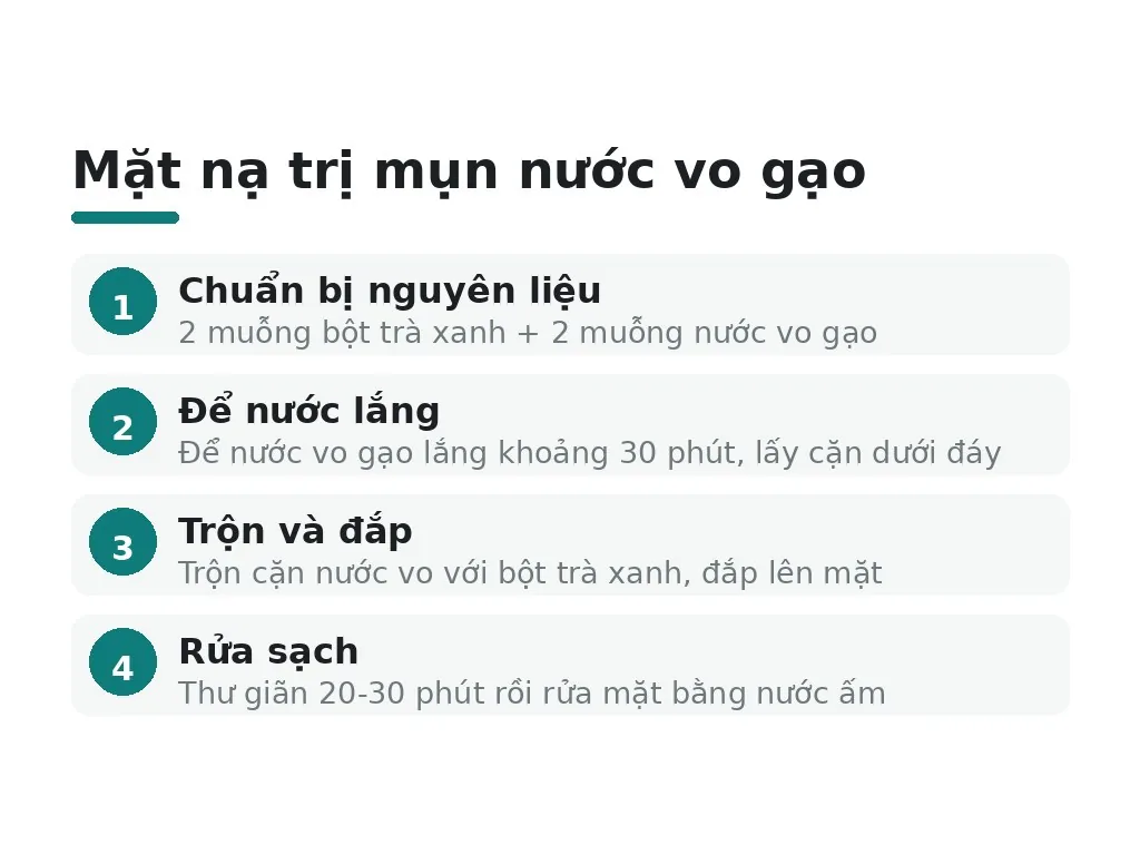 Làm thế nào để trị mụn bằng nước vo gạo và trà xanh?