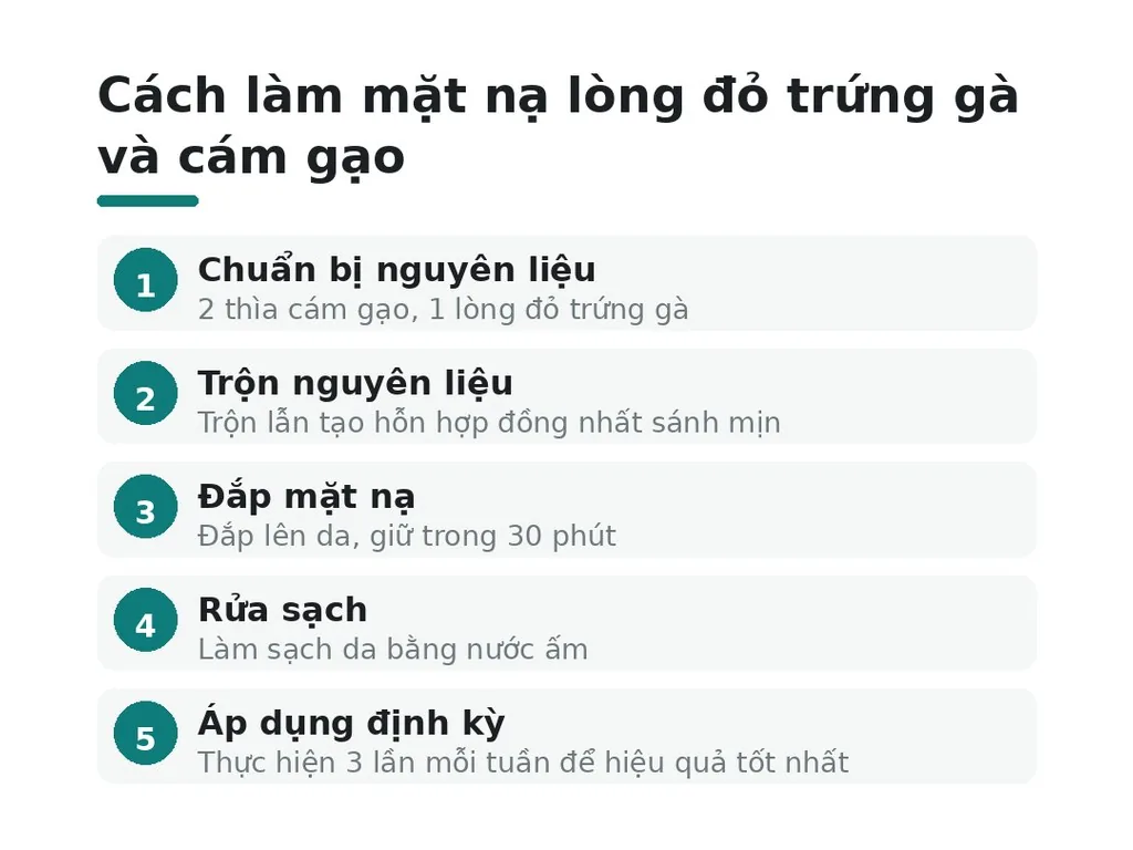 Lòng đỏ trứng gà và cám gạo có giúp trị mụn không?