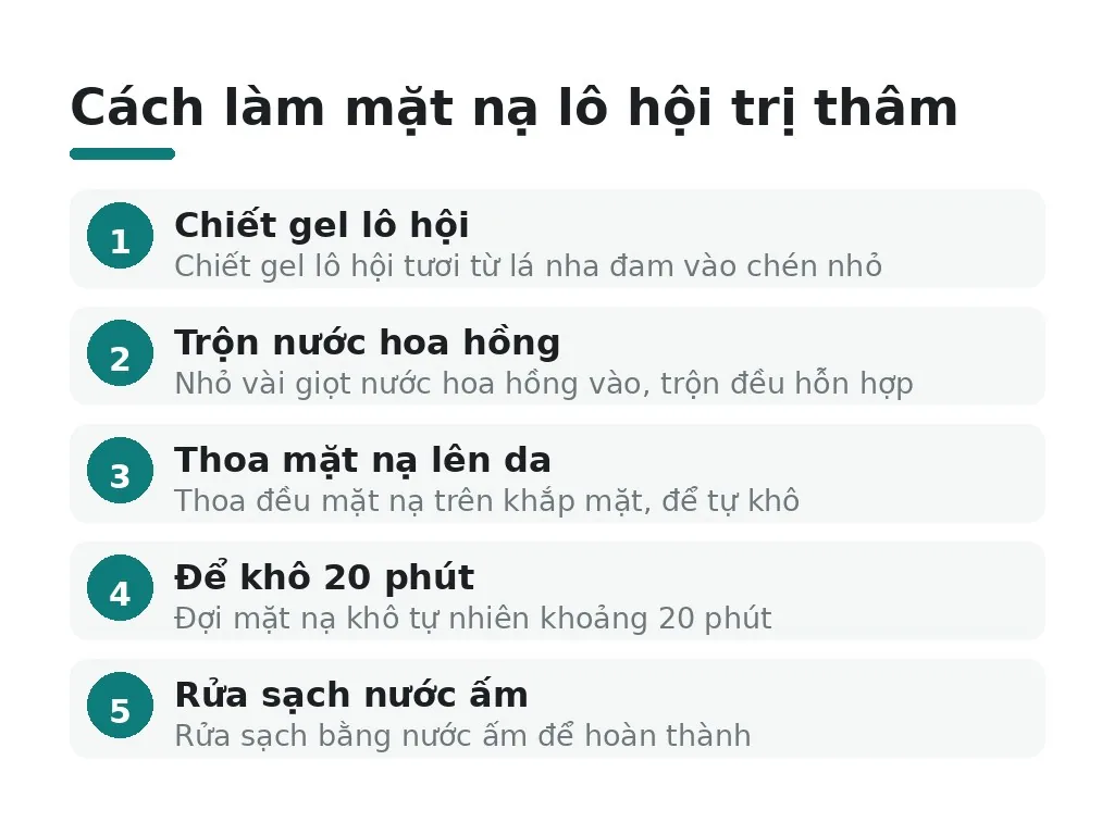 Lô hội có tác dụng trị thâm mụn không?