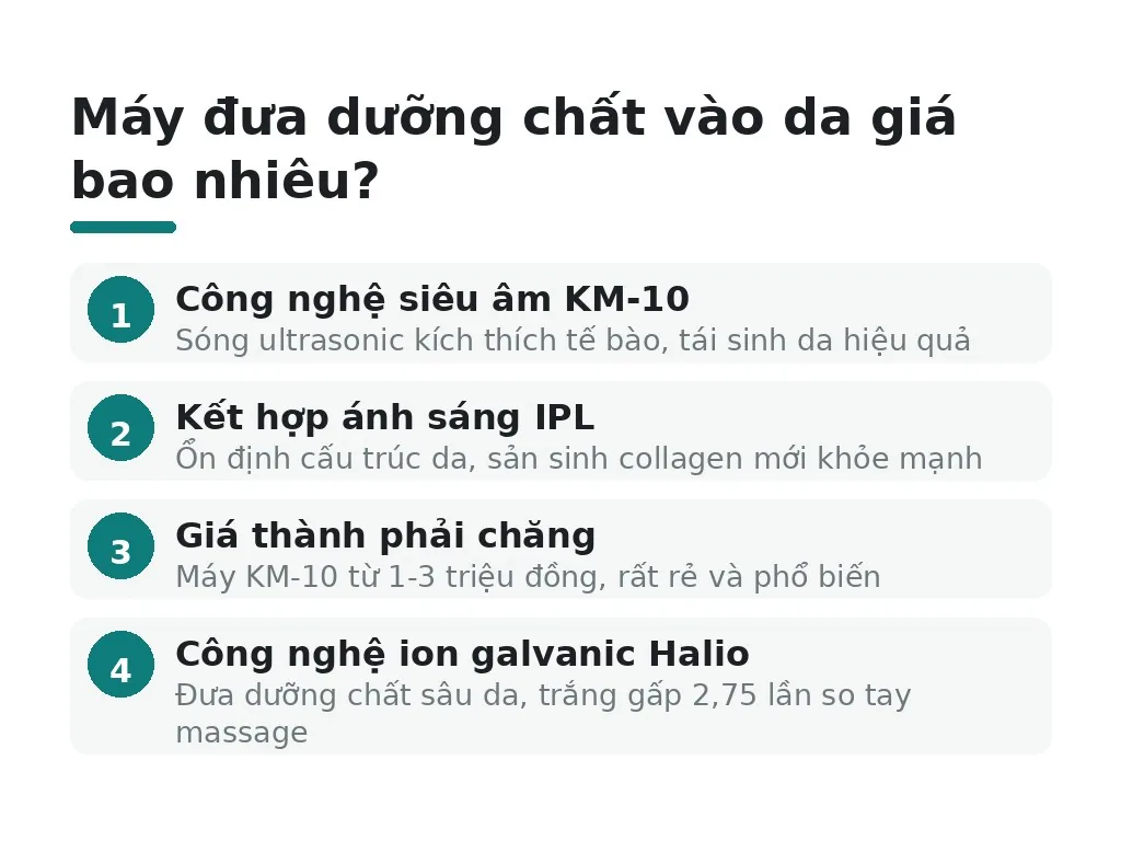 Máy đưa dưỡng chất vào da giá bao nhiêu?