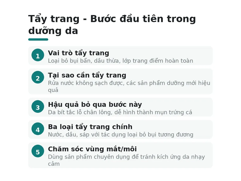 Tẩy trang có phải bước đầu tiên trong thứ tự dùng sản phẩm dưỡng da?