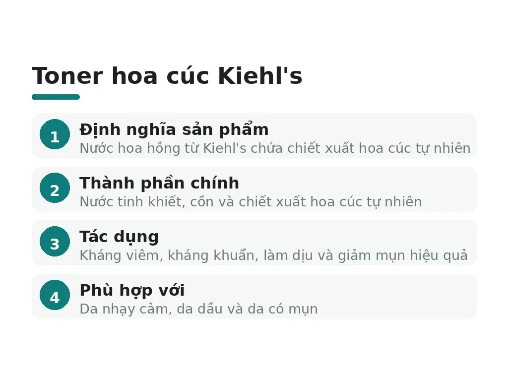 Toner hoa cúc Kiehl's là gì?