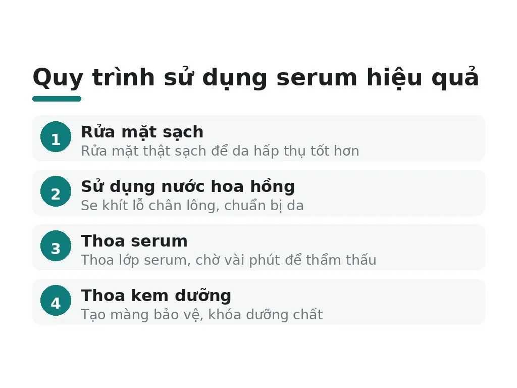 Làm thế nào để serum phát huy tác dụng?