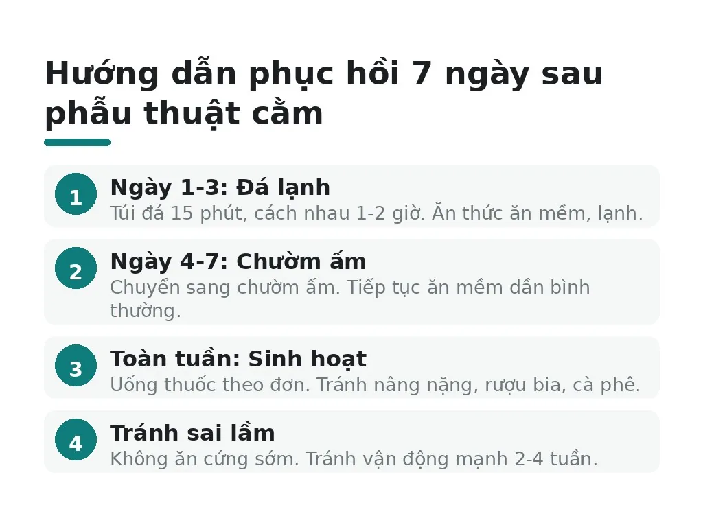 Làm sao để chăm sóc và tìm viện uy tín?
