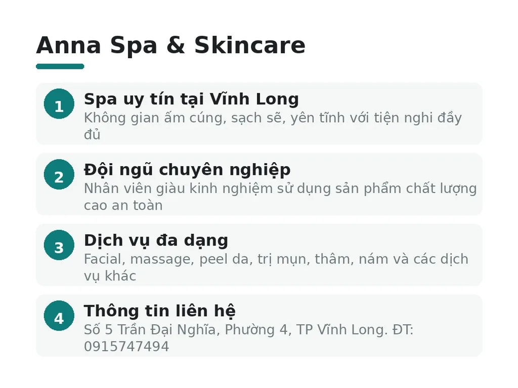 Anna Spa & Skincare