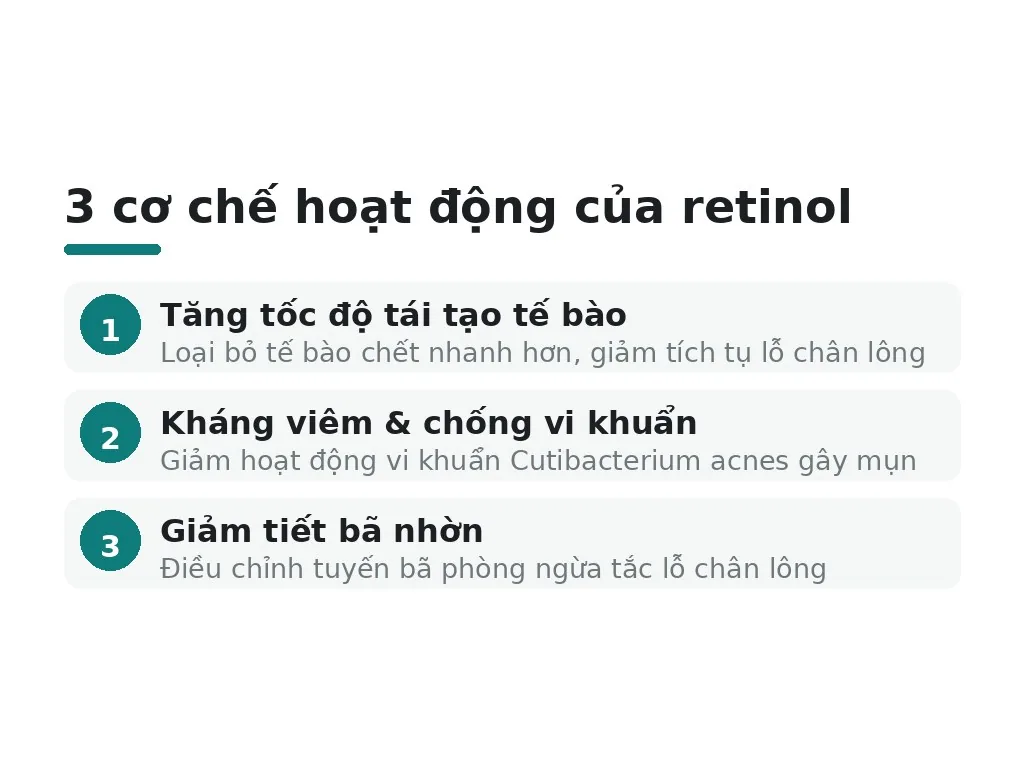 Retinol có thể trị mụn ẩn không?