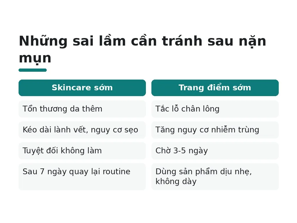 Nên tránh những sai lầm gì khi nặn mụn?