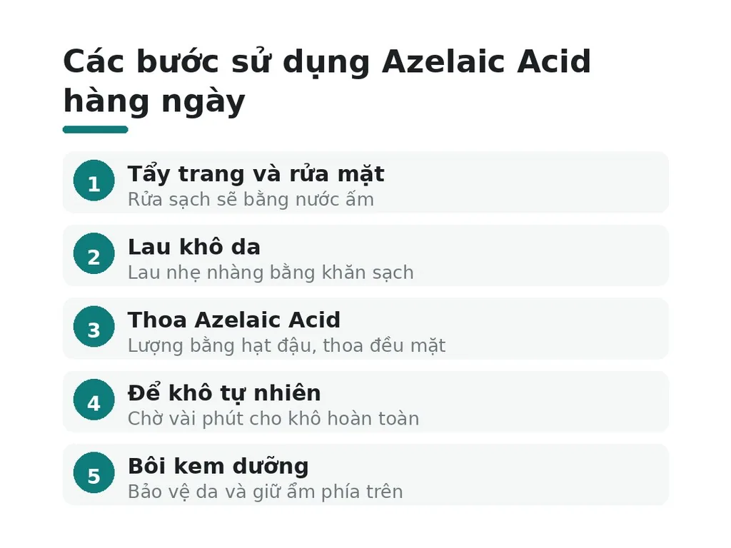 Cách sử dụng Azelaic Acid đúng cách là gì?