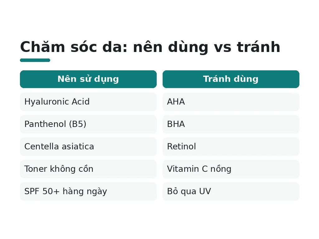 Nên chăm sóc da như thế nào sau nặn mụn?