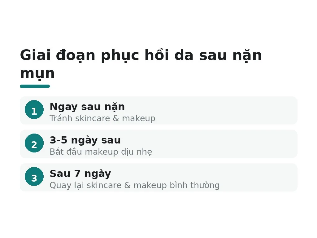 Nên tránh những sai lầm gì khi nặn mụn?