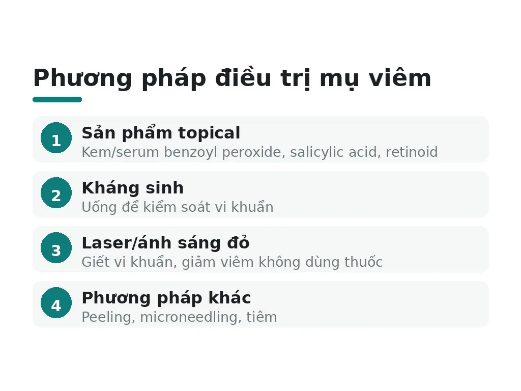 Khi nào nên đến gặp bác sĩ da liễu?