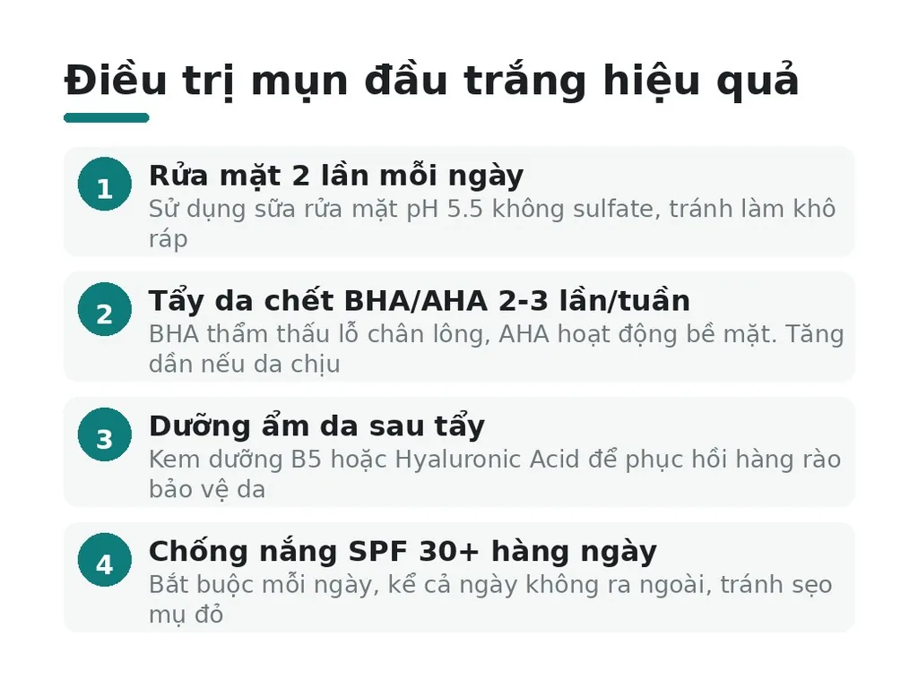 Làm thế nào để điều trị mụn đầu trắng hiệu quả?